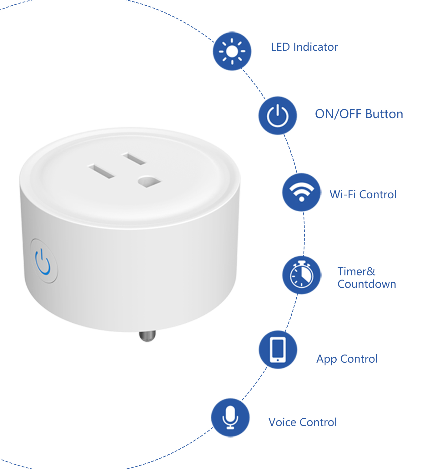 Tuya WiFi US Round 10A Smart P - مراجعة Smart Home Yale وسعره