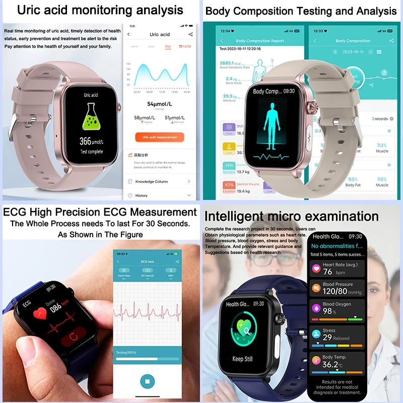 2025 New For XIAOM1 ECG+PPG Bl - مراجعة Smart Home Energy Management وسعره