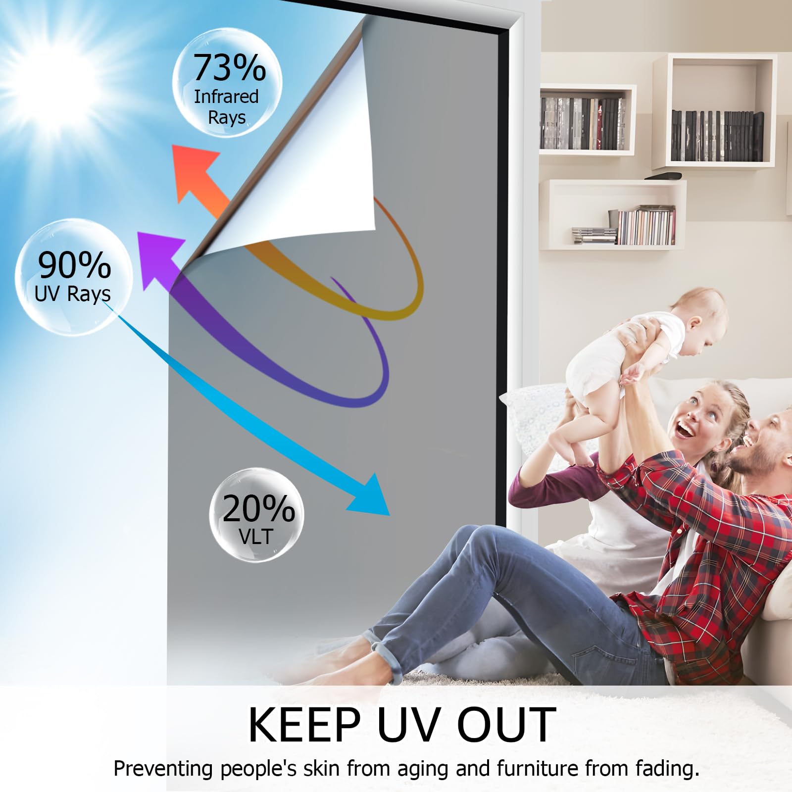 Anti Look Window Vinyl Glass P - مراجعة Smart Home Film وسعره