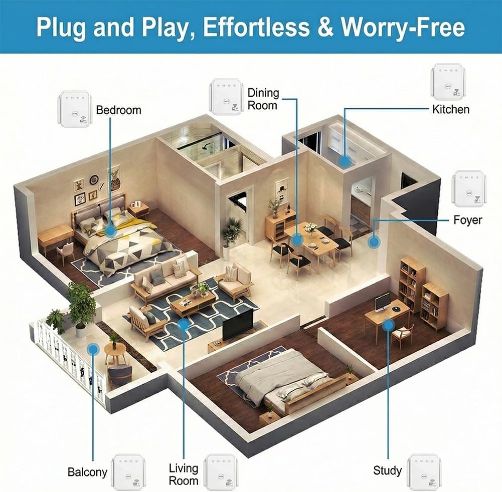 2026 New WiFi Repeater 300Mbps - مراجعة Smart Home Network وسعره