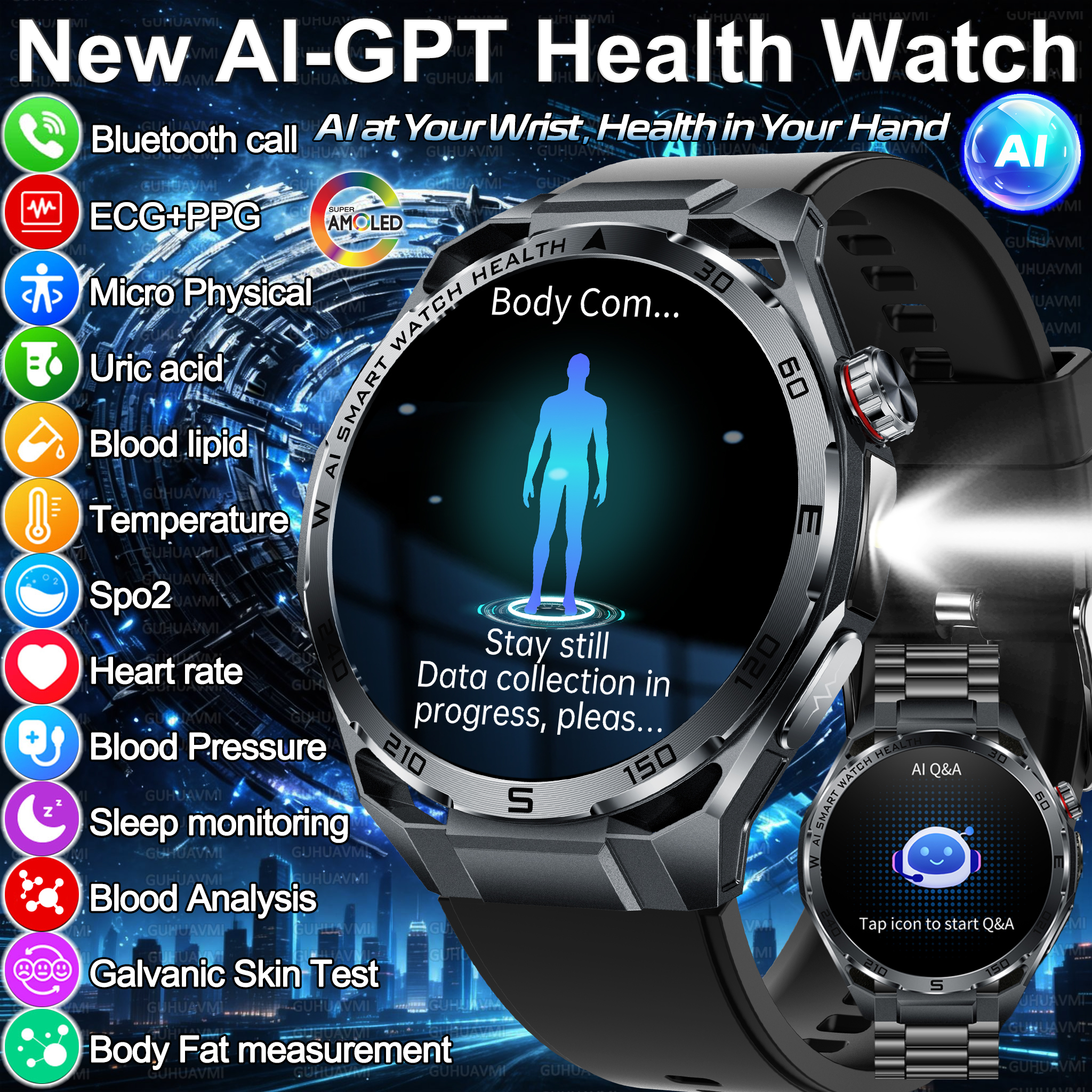 2026 New Body Fat AI Analysis  - مراجعة Smart Home Energy Management وسعره