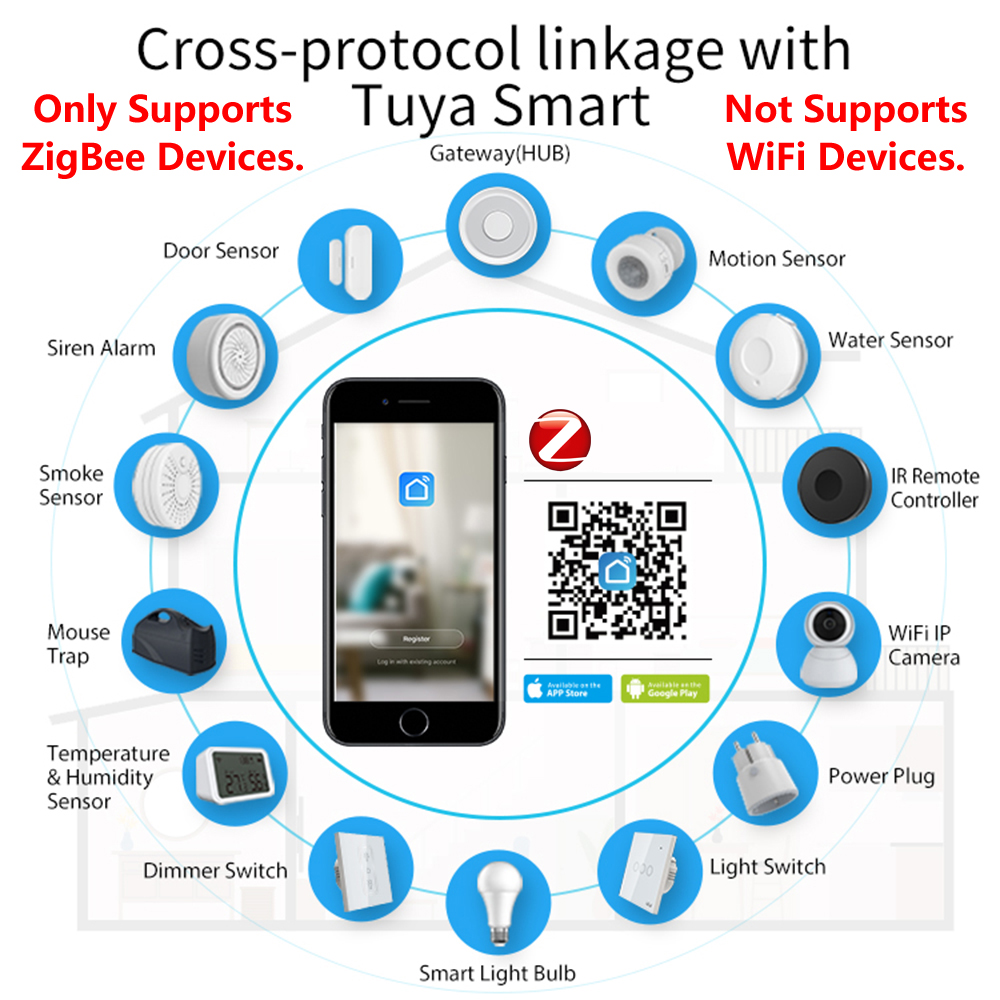 HomeKit ZigBee Gateway Hub Sma - مراجعة Smart Home Tablet وسعره