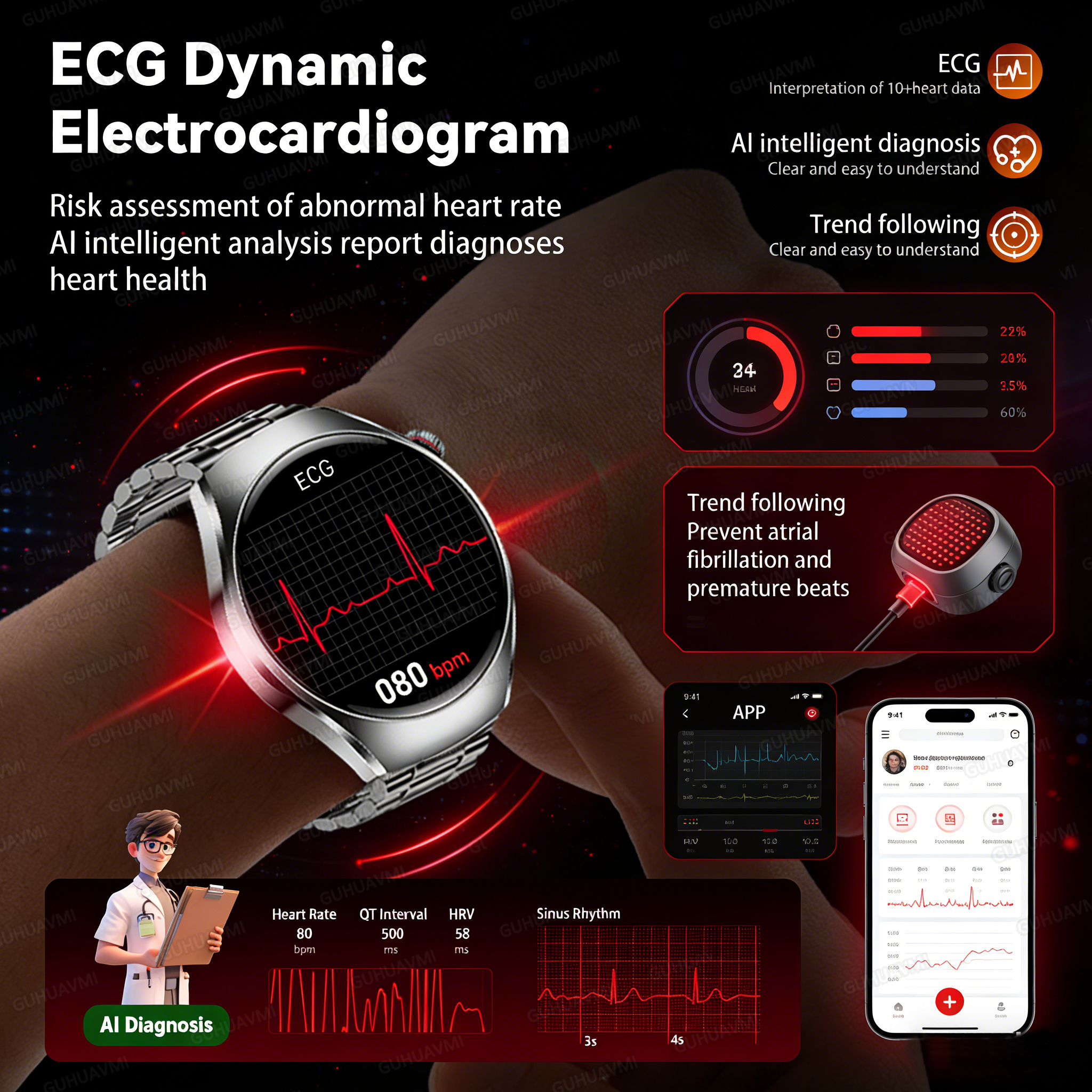 2026 New Accurate Body Health  - مراجعة Smart Home Energy Management وسعره