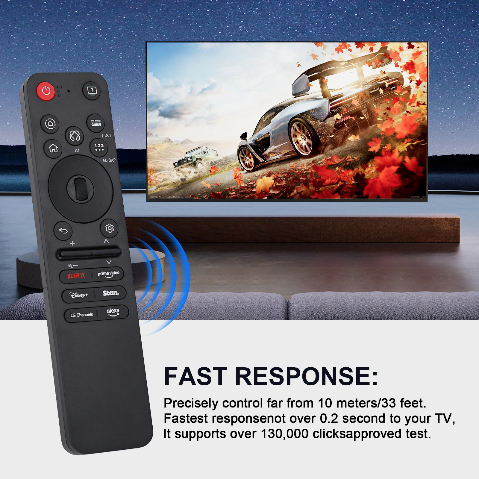 for LG Smart TV Remote,Replace - مراجعة Smart Home Lg وسعره