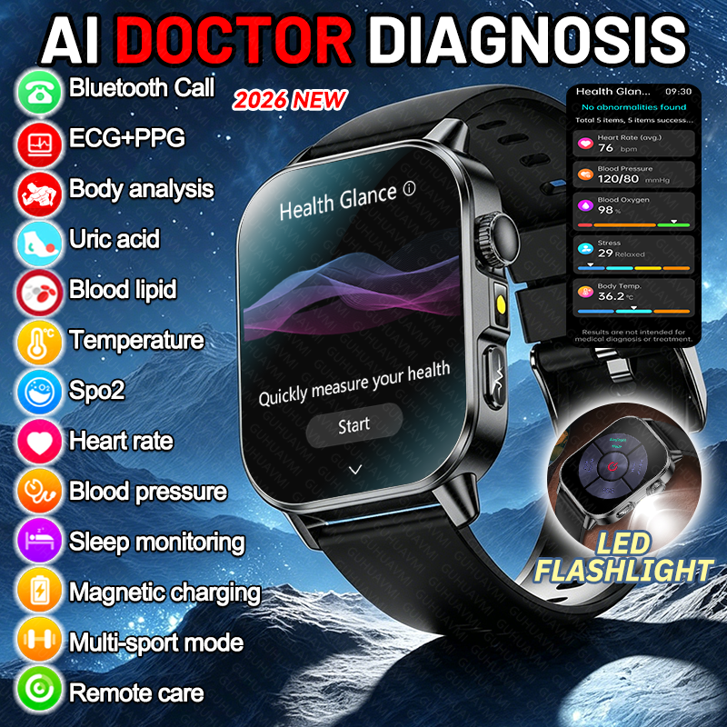 New AI Doctor Diagnosis Smart  - مراجعة Smart Home Energy Management وسعره