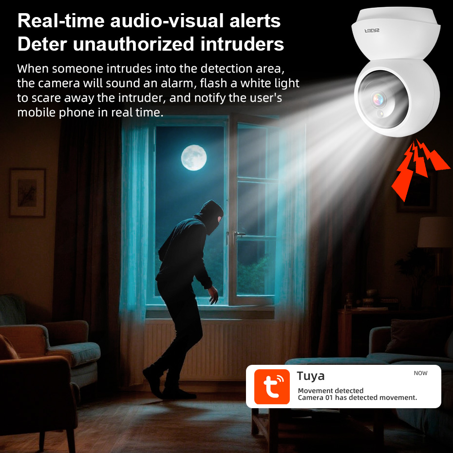 Fuers Wireless Indoor Security - مراجعة Smart Home Windows App وسعره