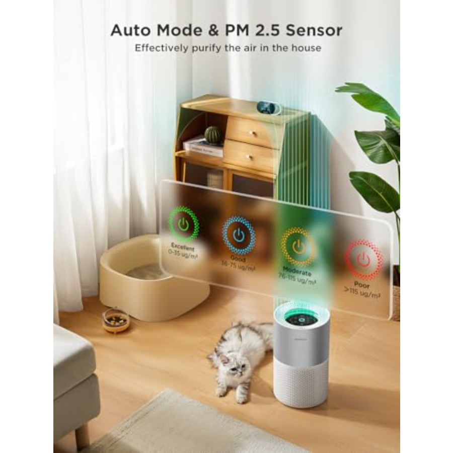 Air Purifiers for Home, Smart  - مراجعة Smart Air Purifier وسعره
