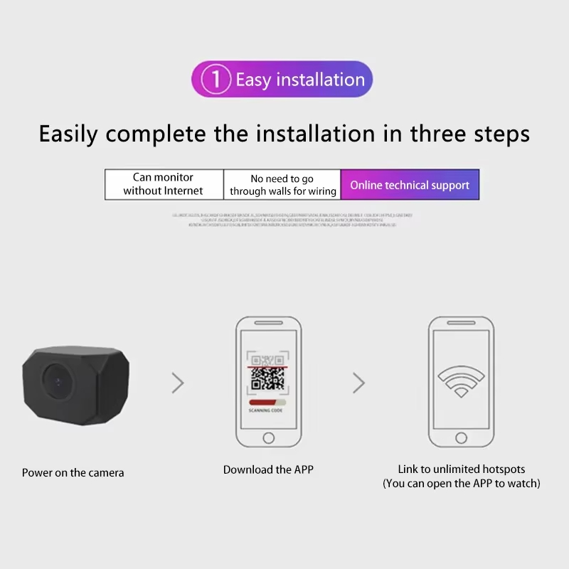 4K HD WiFi Security Camera for - مراجعة Smart Home Life وسعره