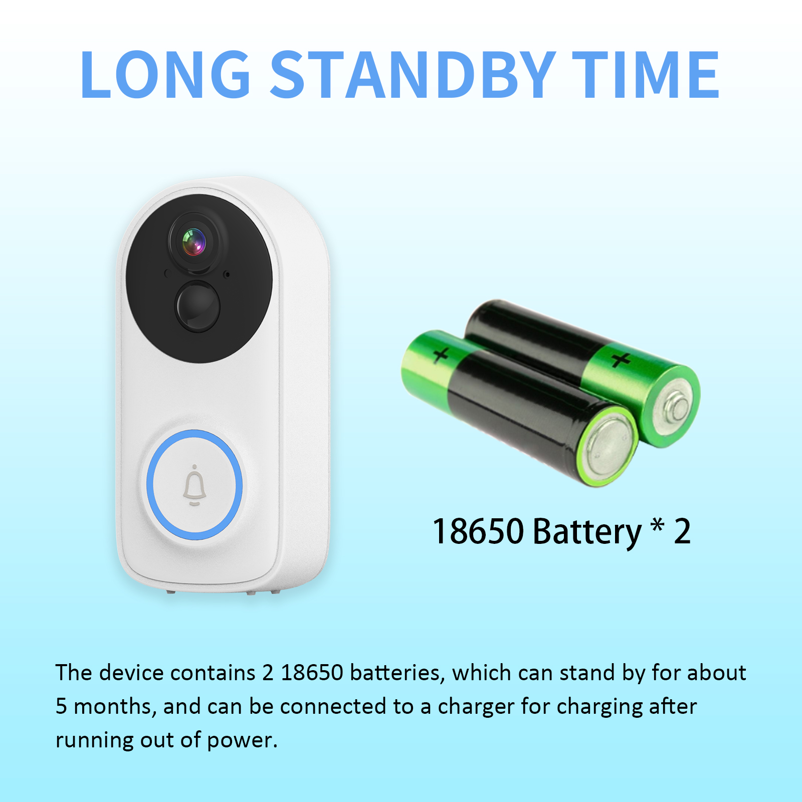 3MP 1296P iCsee APP Wireless W - مراجعة Wifi Doorbell Camera وسعره