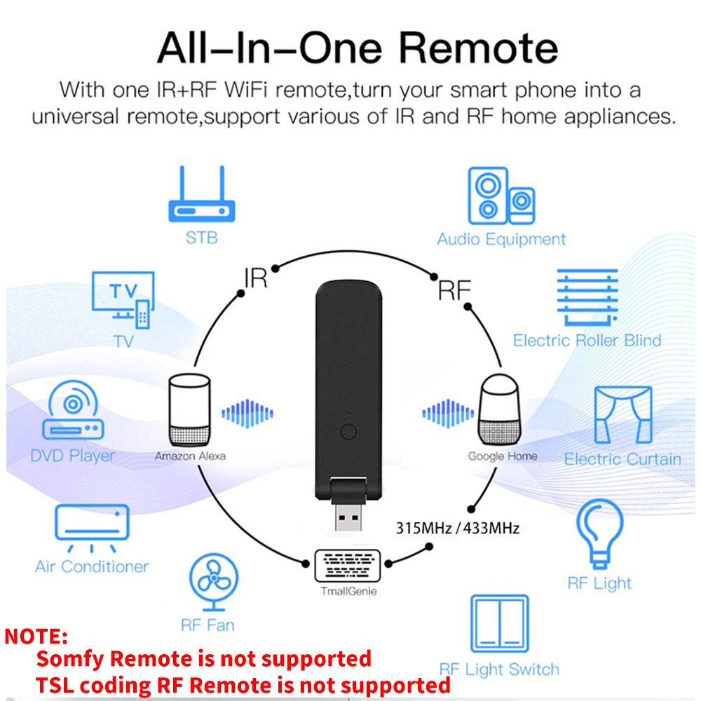 Tuya IR RF Remote Control WiFi - مراجعة Smart Home Lg وسعره