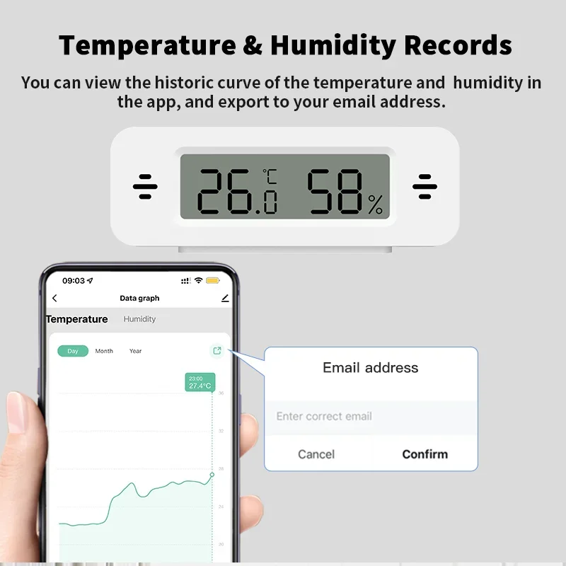 Tuya WiFi Zigbee Mini Temperat - مراجعة Smart Home Tablet وسعره