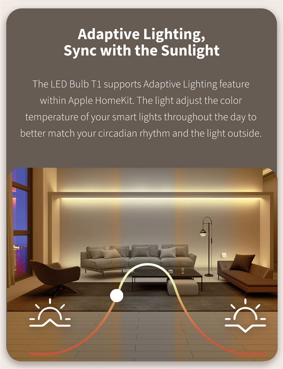 Aqara Smart LED Bulb T1 Tunabl - مراجعة Alexa Compatible Bulb وسعره