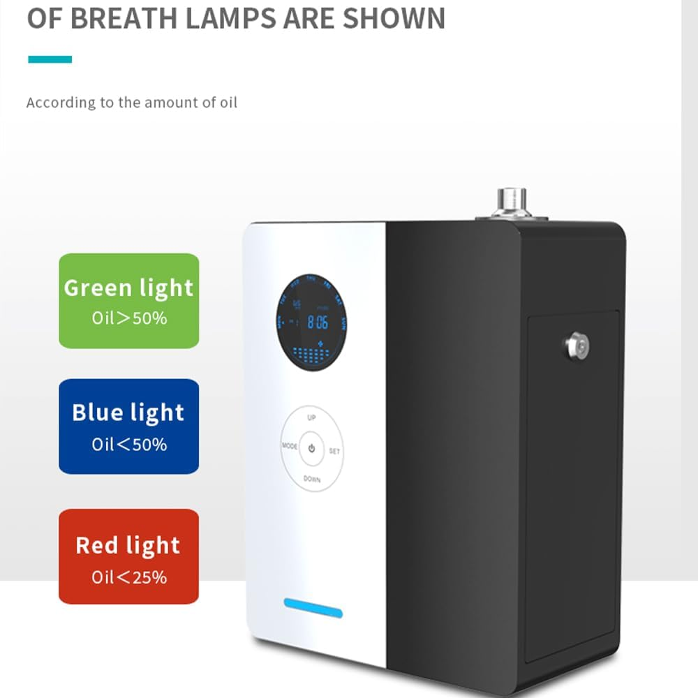 NAMSTE 500m³ Hotel Aroma Essen - مراجعة Smart Home Network وسعره