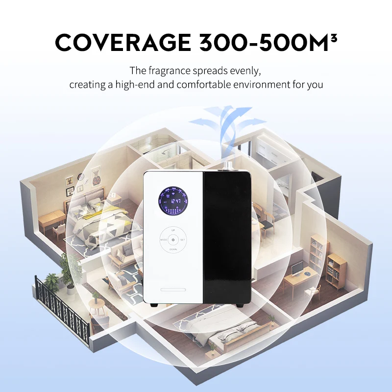 NAMSTE 500m³ Hotel Aroma Essen - مراجعة Smart Home Network وسعره