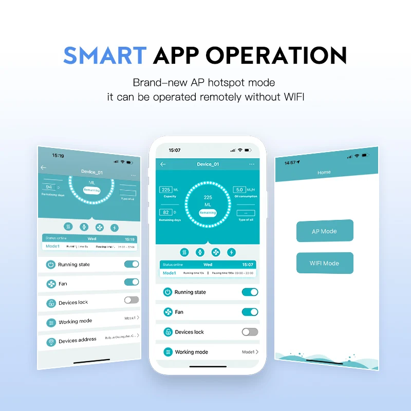 NAMSTE 500m³ Hotel Aroma Essen - مراجعة Smart Home Network وسعره