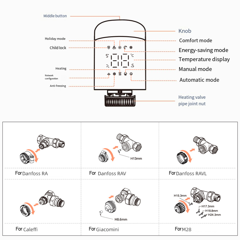Energy-Saving Valve Smart Ther - مراجعة Smart Home Energy Management وسعره