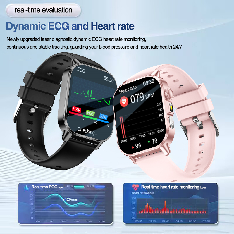 New Health Care AI Doctor Accu - مراجعة Smart Home Energy Management وسعره