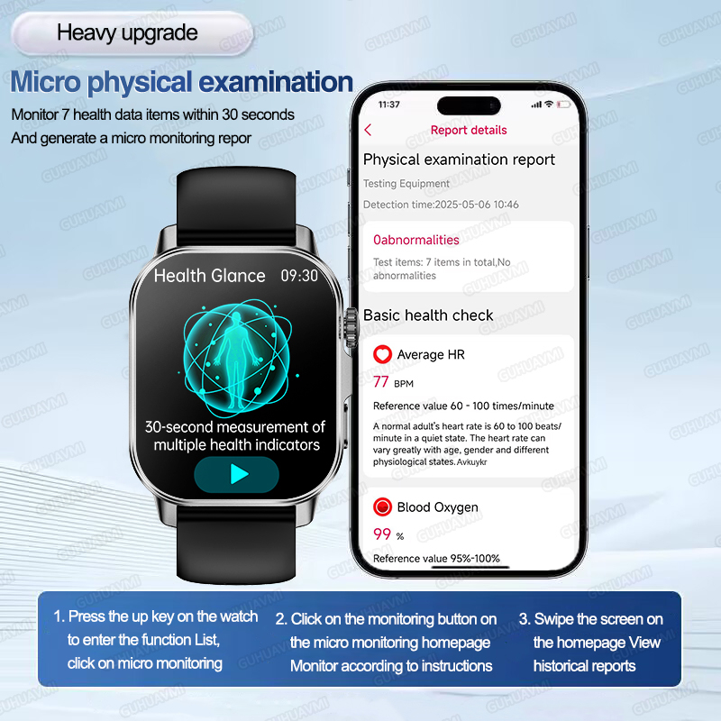 New Health Care AI Doctor Accu - مراجعة Smart Home Energy Management وسعره