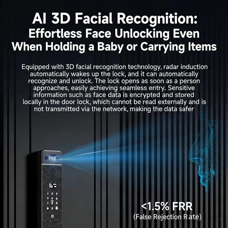 Sharp S5-FV Fully Automatic Sm - مراجعة Wifi Doorbell Camera وسعره