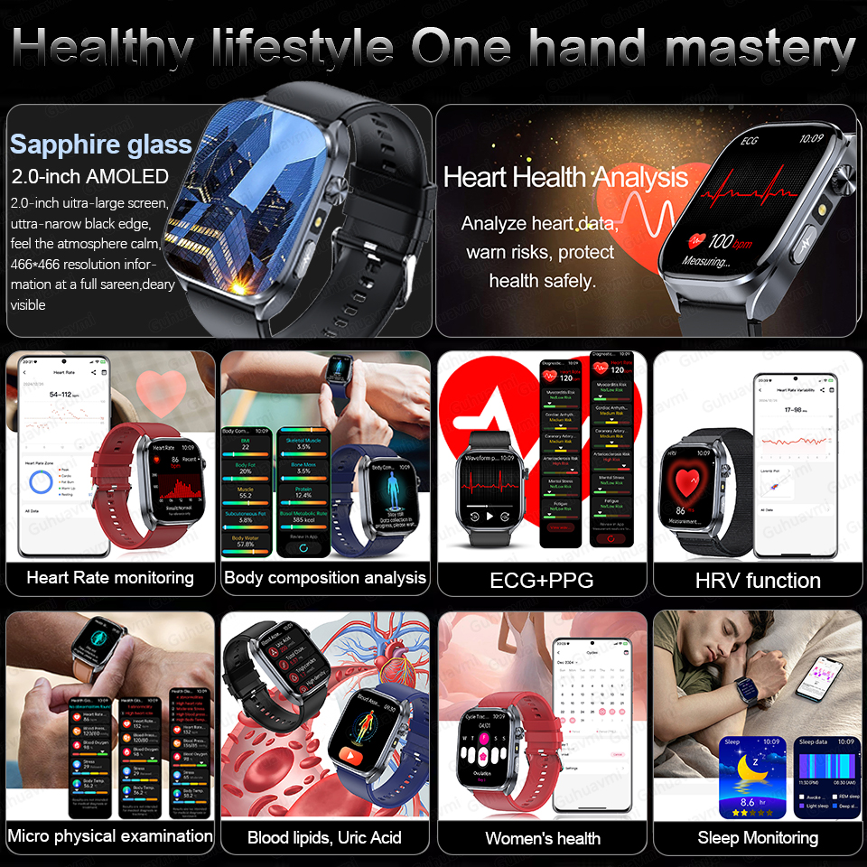 2026 New AI Health Care Accura - مراجعة Smart Home Energy Management وسعره