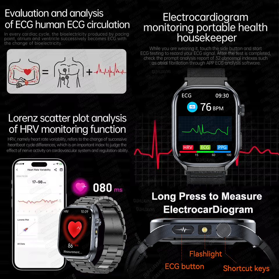 2026 New AI Health Care Accura - مراجعة Smart Home Energy Management وسعره