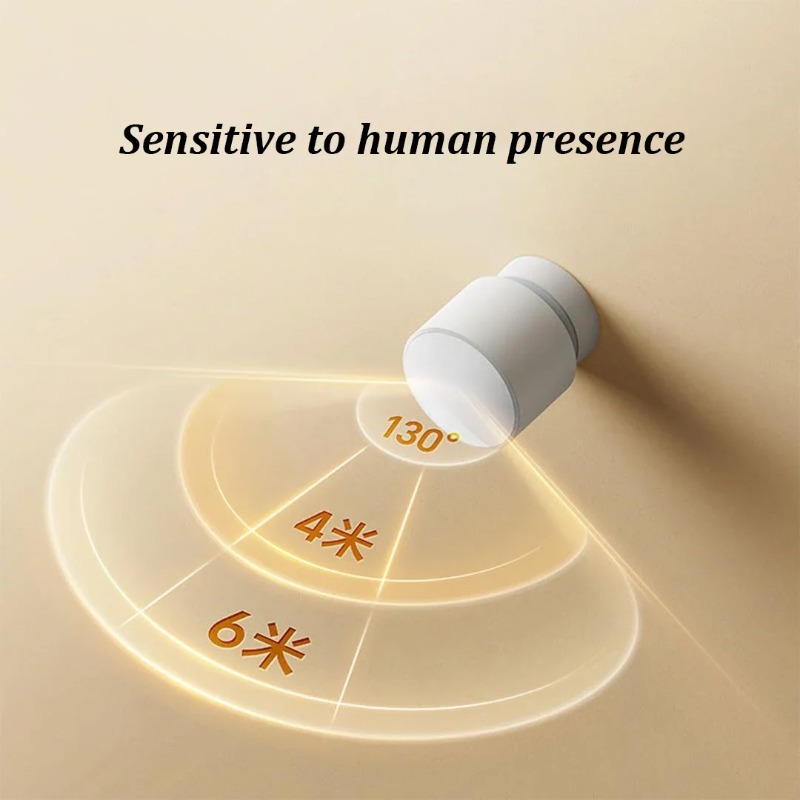 Xiaomi Human Presence Sensor B - مراجعة Smart Home Zestaw وسعره