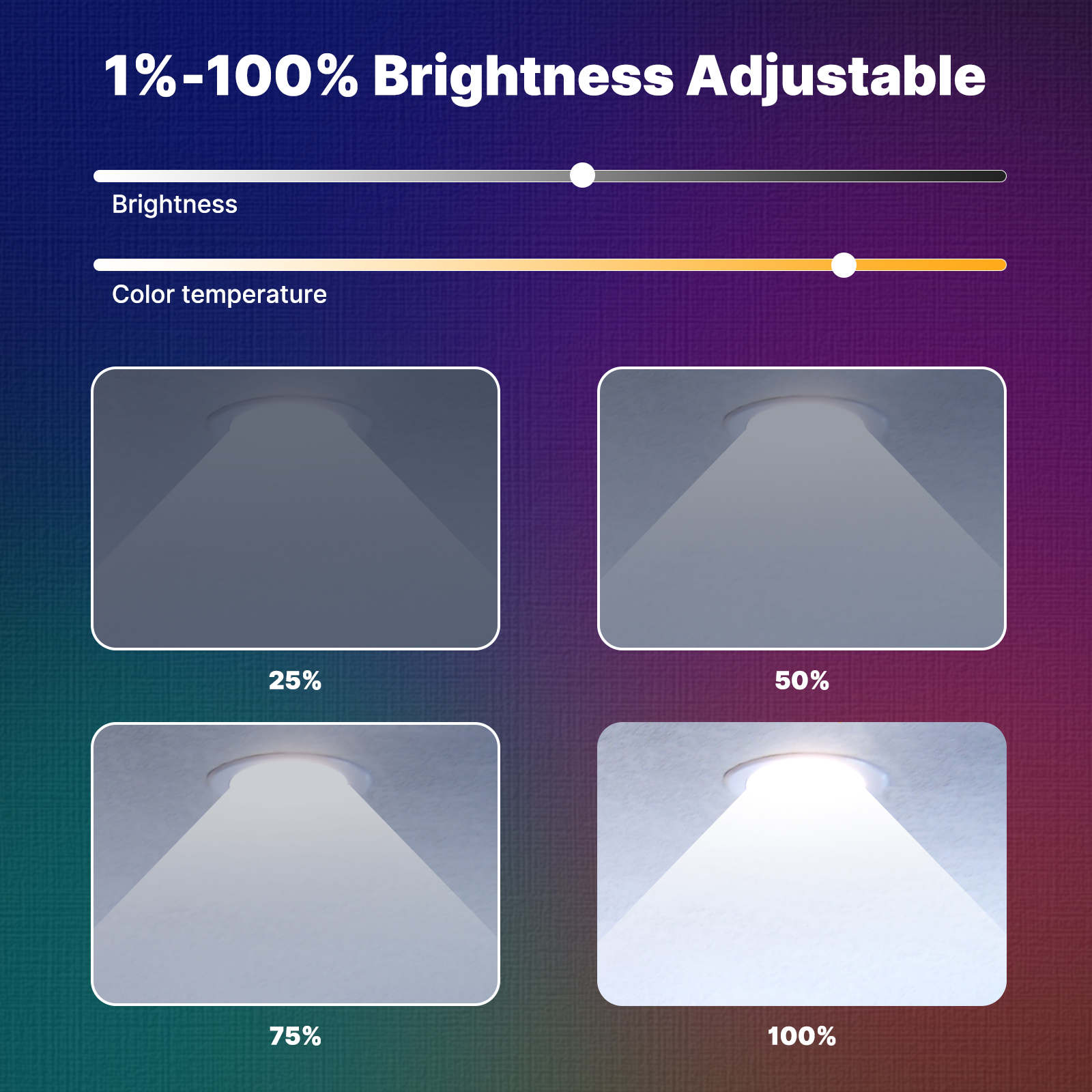 MOES Tuya ZigBee Smart LED Dow - مراجعة Alexa Compatible Bulb وسعره