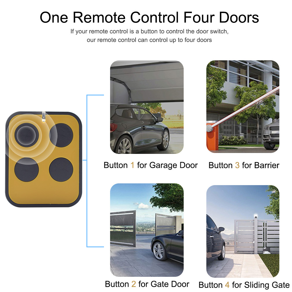 Multifrequency 280-868MHz Gara - مراجعة Smart Garage Door Opener وسعره