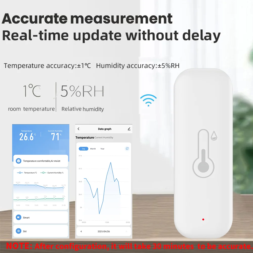 1~4pcs Tuya WiFi Temperature H - مراجعة Smart Home Tablet وسعره