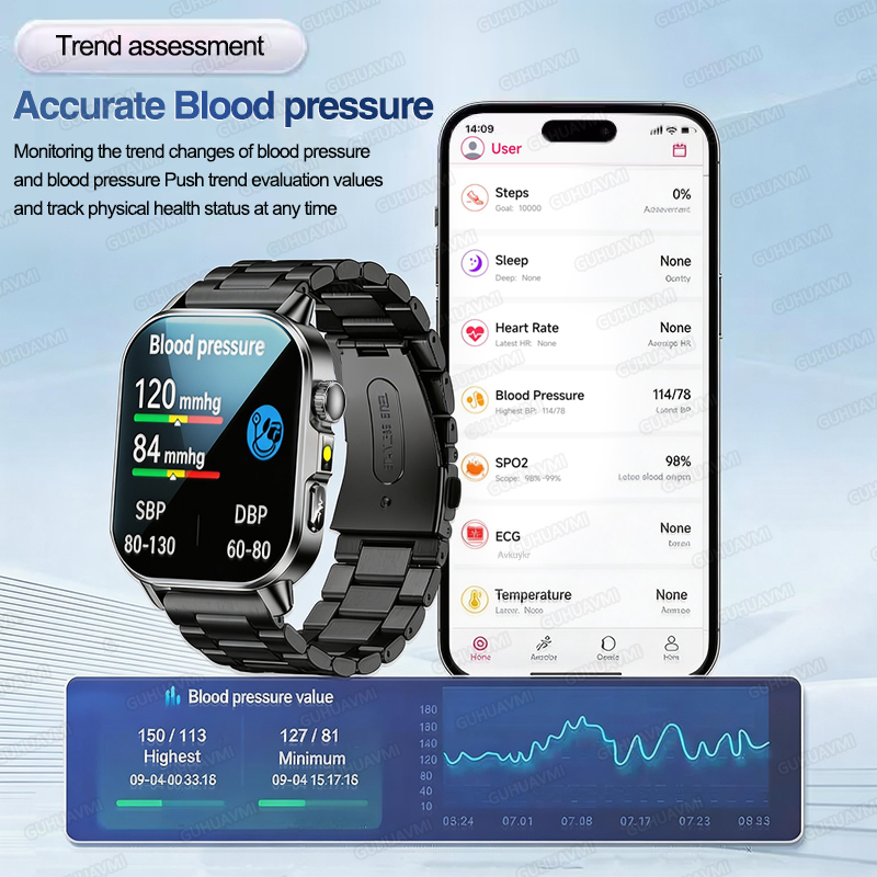 2026 New ECG+PPG Health AI Dia - مراجعة Smart Home Energy Management وسعره