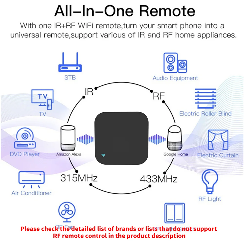 Tuya WiFi RF IR Remote Control - مراجعة Smart Home Lg وسعره