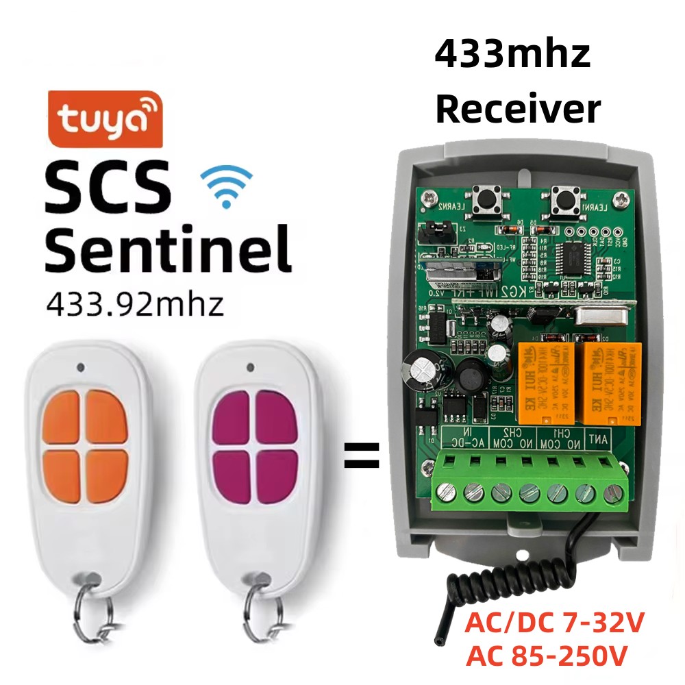 SCS SENTINEL Controller Tuya W - مراجعة Smart Home Life وسعره
