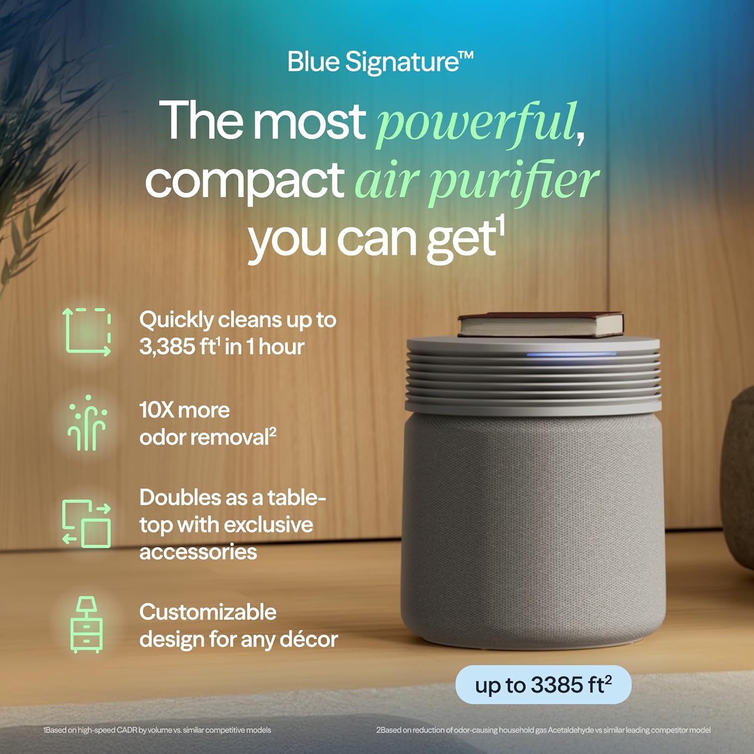BLUEAIR Air Purifier For Large - مراجعة Smart Air Purifier وسعره