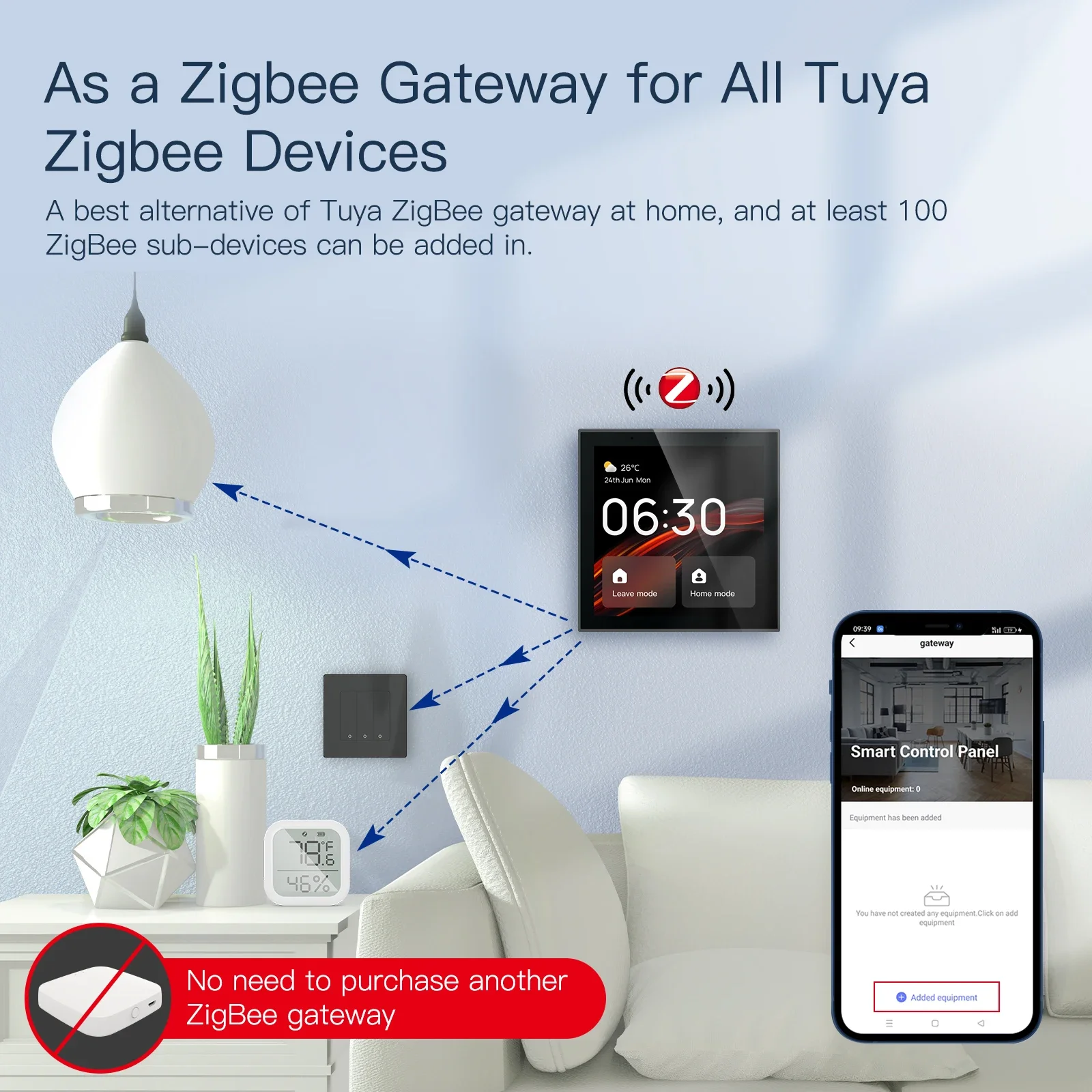 Tuya wifi Multi-functional Tou - مراجعة Smart Home Touchscreen Control Panel وسعره