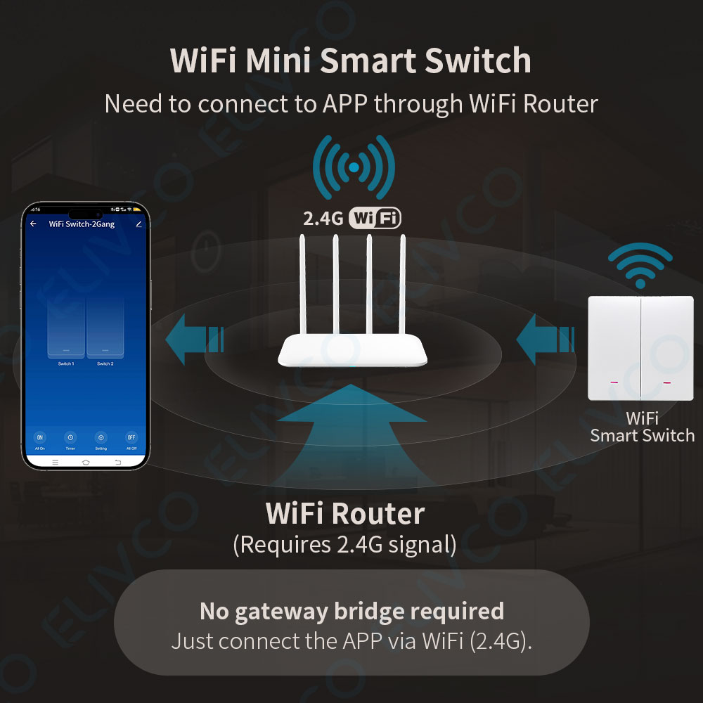 Tuya Wifi Smart Switch No Neut - مراجعة Smart Home Life وسعره