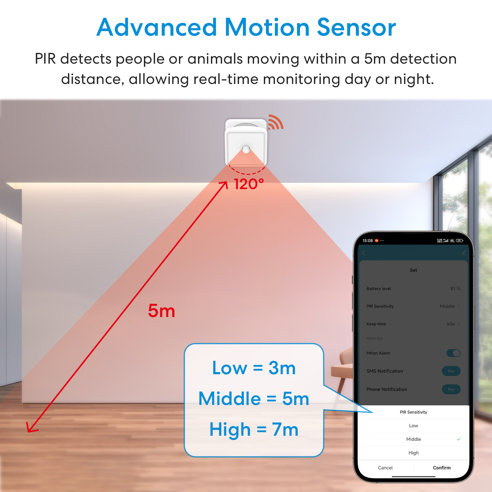 Tuya ZigBee Human Motion Senso - مراجعة Smart Home Security System وسعره