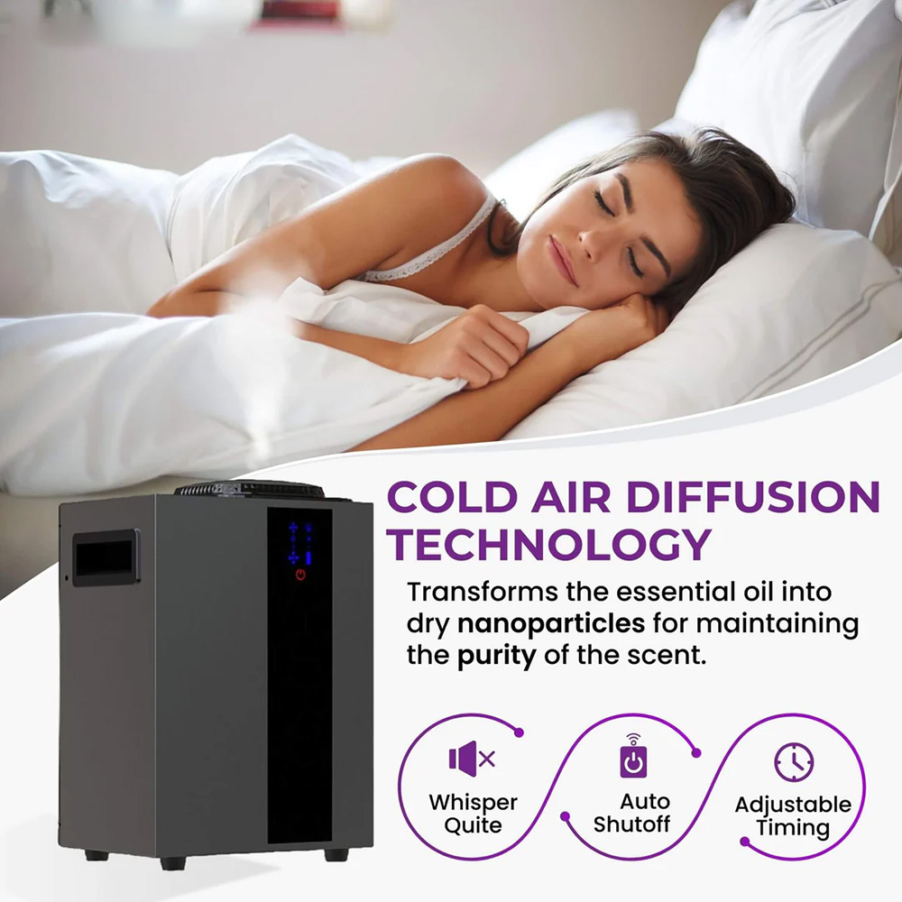 NAMSTE 4000m³ HVAC System Arom - مراجعة Smart Humidifier وسعره