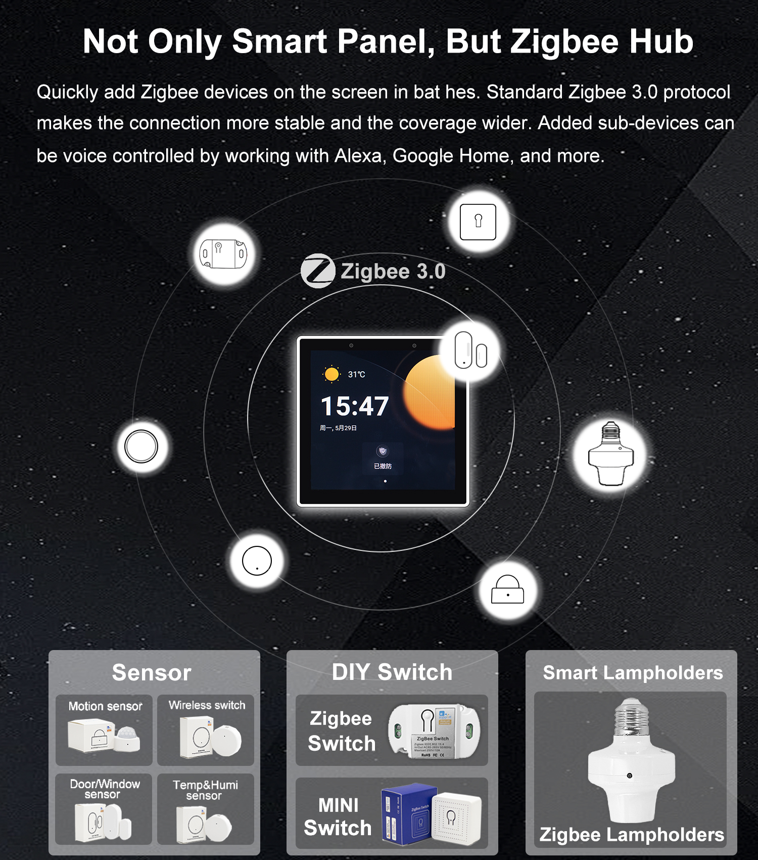 EWeLink Zigbee Gateway Home As - مراجعة Smart Home Touchscreen Control Panel وسعره