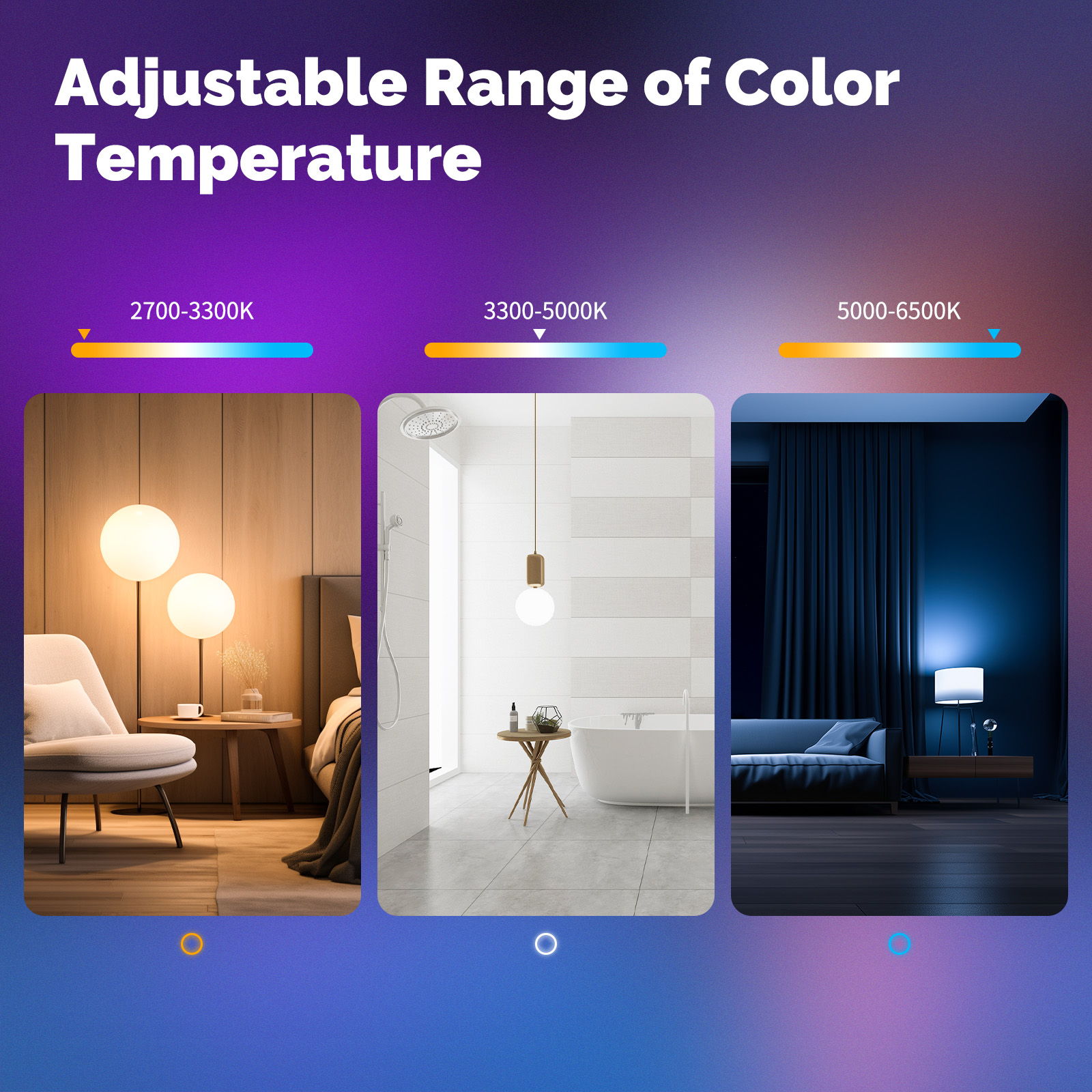 MATTER Smart Bulb WiFi RGB+CW  - مراجعة Alexa Compatible Bulb وسعره