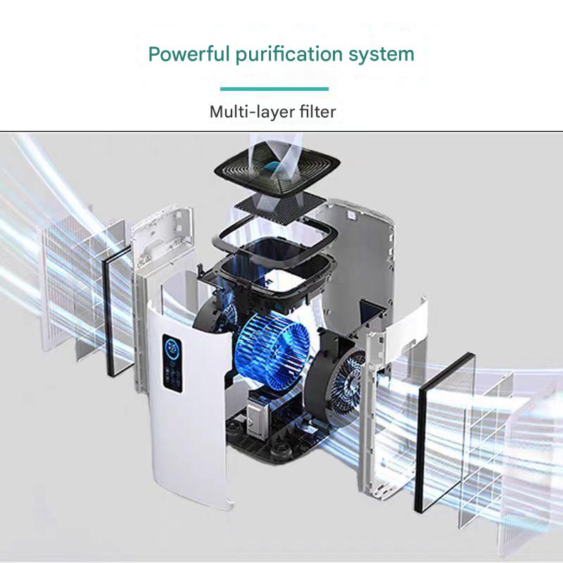 Flexible for Use in Hospital G - مراجعة Smart Air Purifier وسعره
