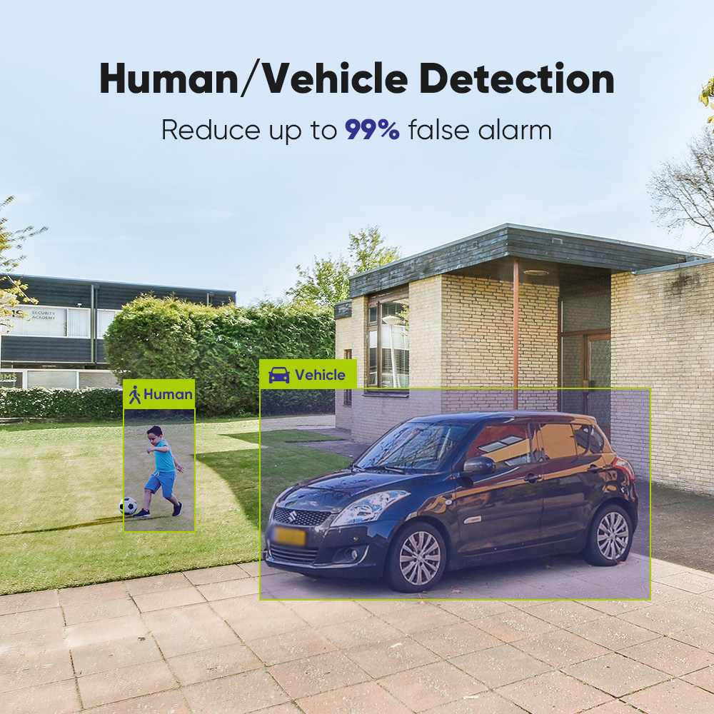 SANNCE 1080P Security Camera S - مراجعة Smart Home Security System وسعره