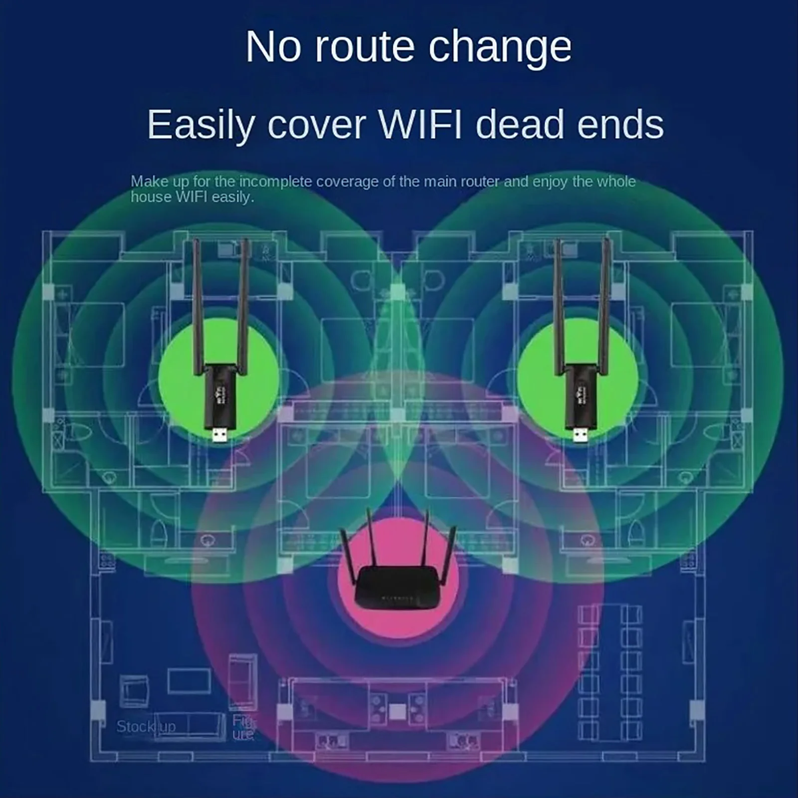 KEBIDUMEI 300Mbps USB Wireless - مراجعة Smart Home Network وسعره