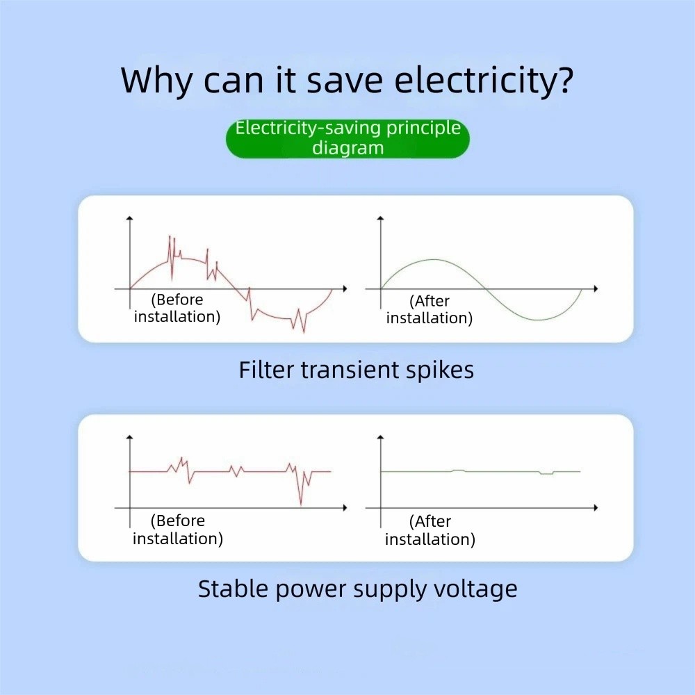 US/EU/UK Adapter Electricity S - مراجعة Smart Home Energy Management وسعره