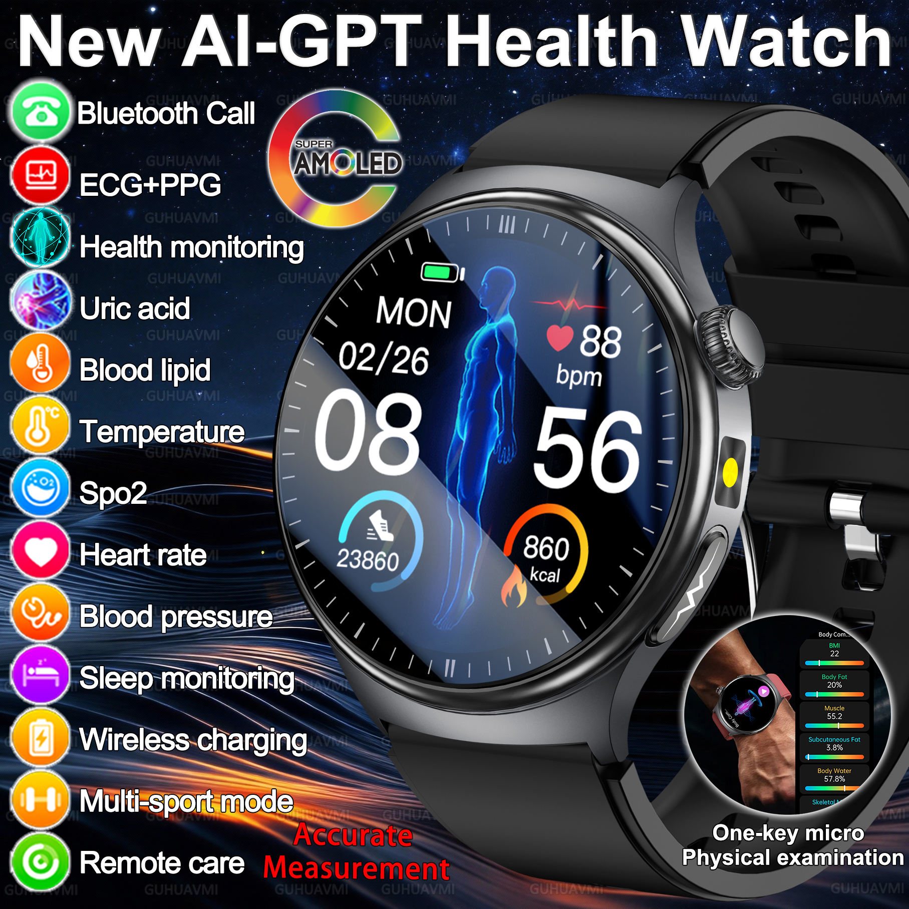 2026 New Accurate Diagnosis Sm - مراجعة Smart Home Energy Management وسعره