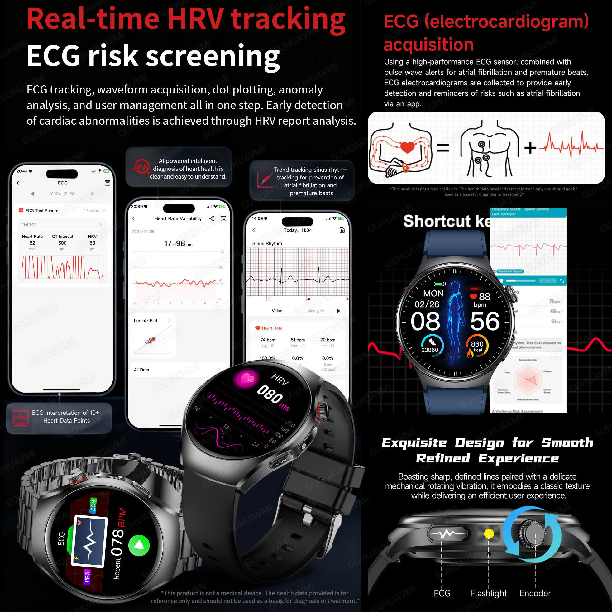 2026 New Accurate Diagnosis Sm - مراجعة Smart Home Energy Management وسعره