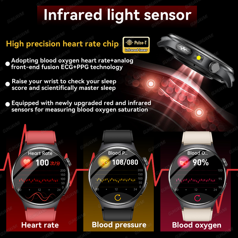 2026 New Accurate Diagnosis Sm - مراجعة Smart Home Energy Management وسعره