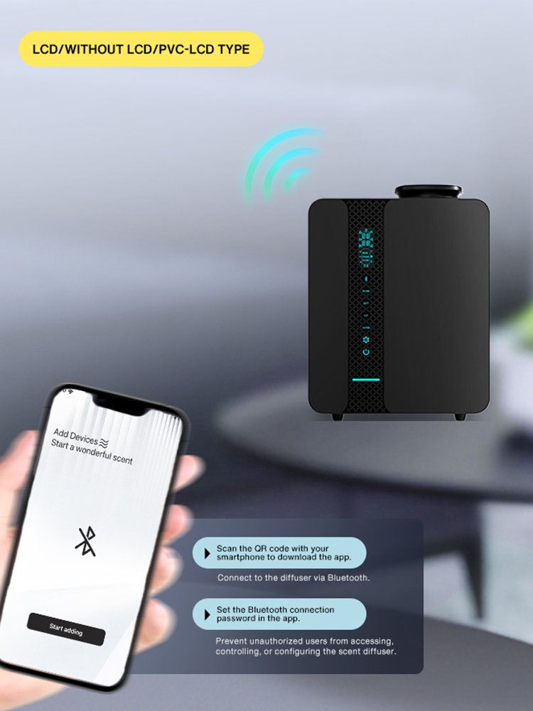 Namste 500m³ Smart Scent Air M - مراجعة Smart Home Market وسعره