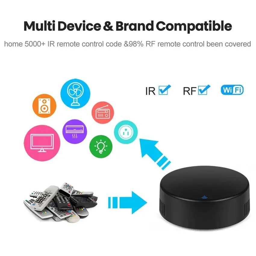 Smart RF 433 IR Remote Control - مراجعة Smart Home Lg وسعره