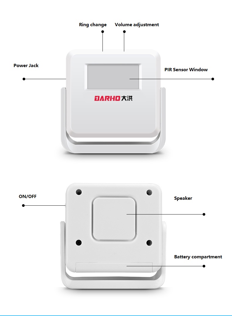 Darho Intelligent Wireless Doo - مراجعة Smart Home Market وسعره