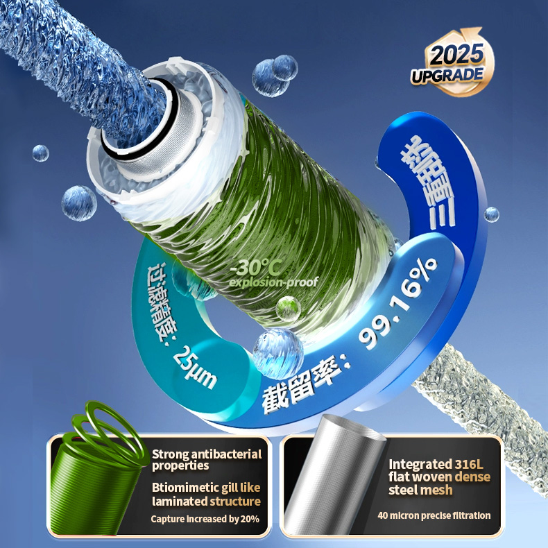 BORVA High Flow Rate Smart Hom - مراجعة Smart Home Zestaw وسعره